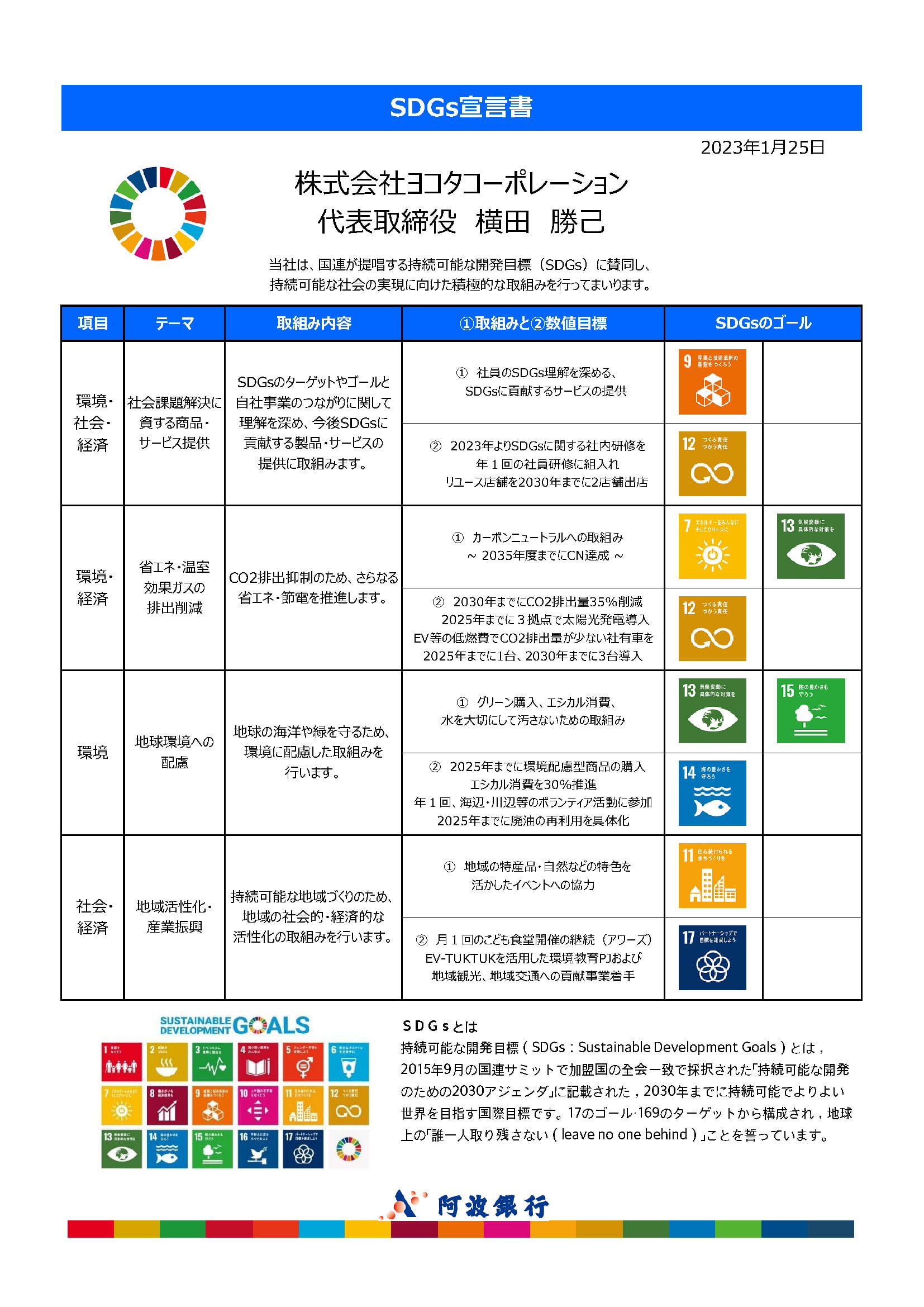 SDGs宣言書